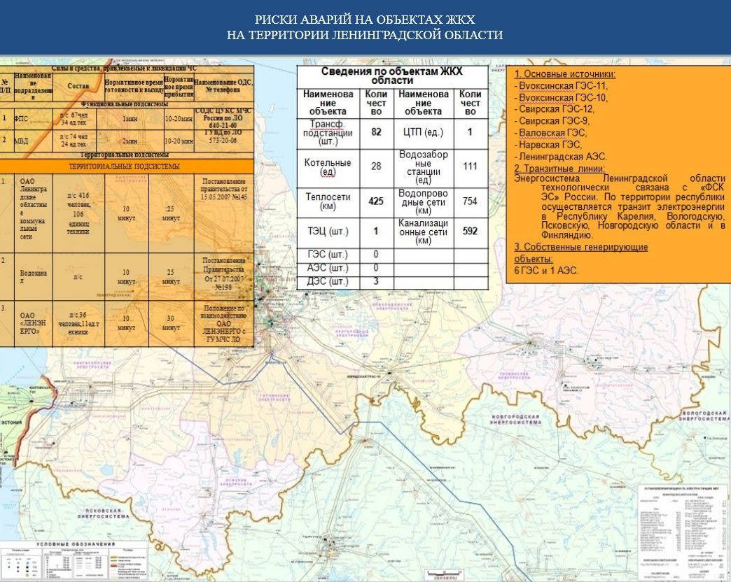 Прогноз лен обл. Самые крупные ЧС В Ленинградской области 2021 год. Прогнозирование развития электроэнергетики России 2022. Последняя чрезвычайная ситуация в лен обл. Осадки 23.09.22год.